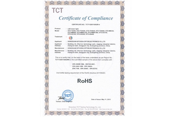 LED downlight ROHS