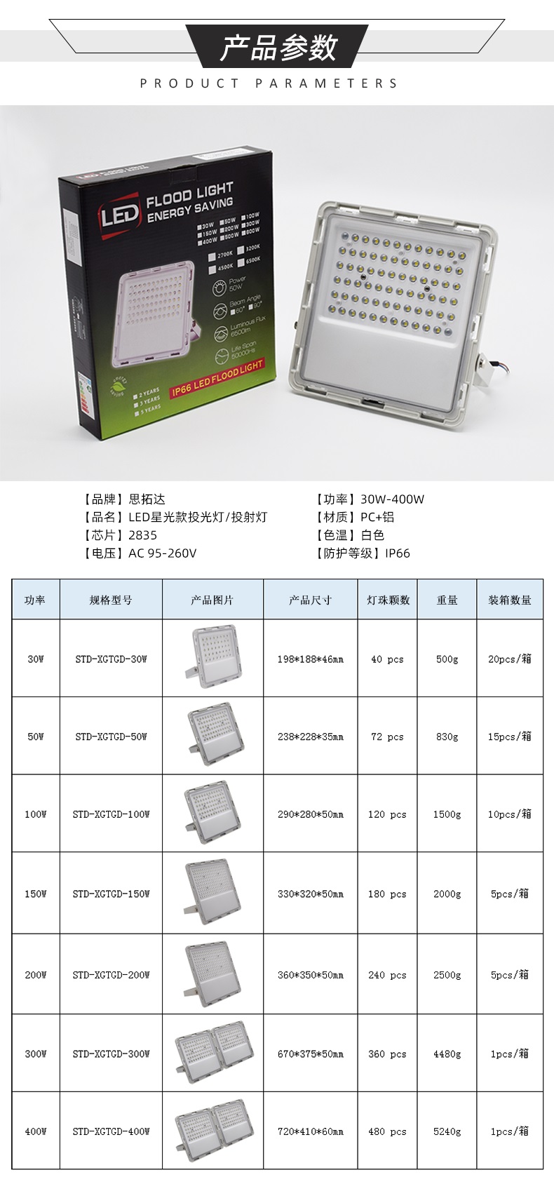 LED投光灯