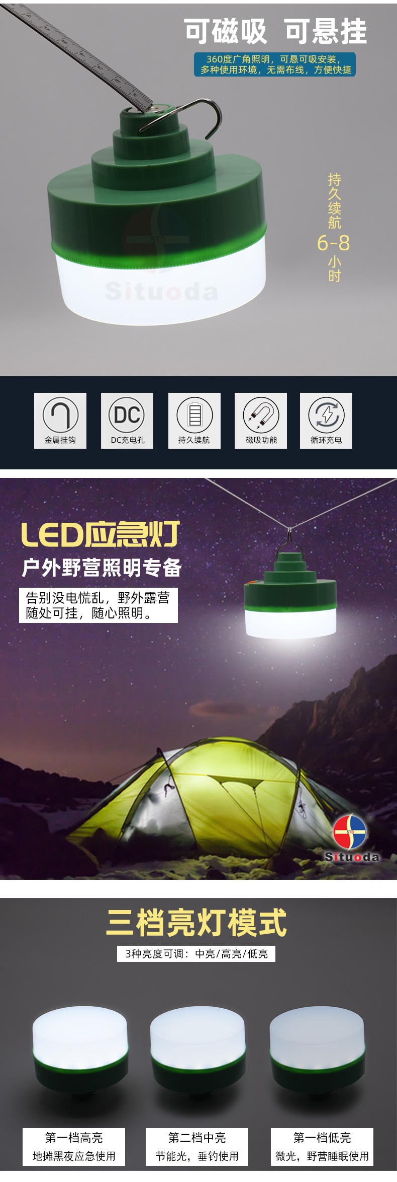 LED应急球泡灯/地摊灯