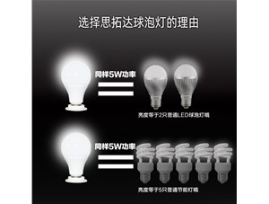 换成LED球泡灯的更多好处你知道么？