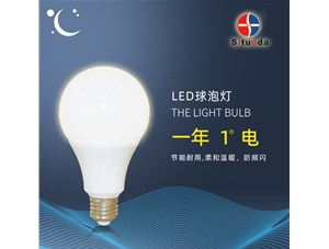 LED节能灯为什么越来越受欢迎？
