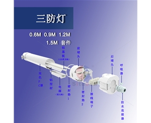 Supply round tri-proof lamp 40W (1.2m)