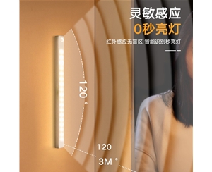 人体感应橱柜灯