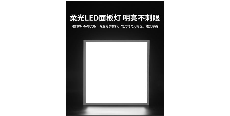 LED明装面板灯